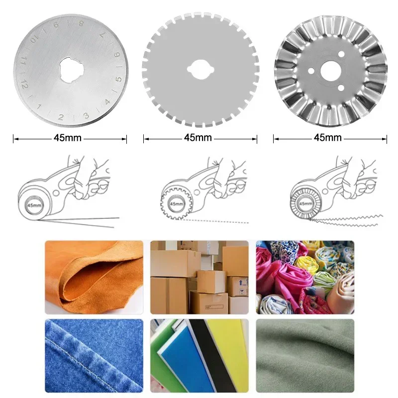 Cuchillo de rueda de rodillo d - Rotary Cutter Fabric reseña y precio
