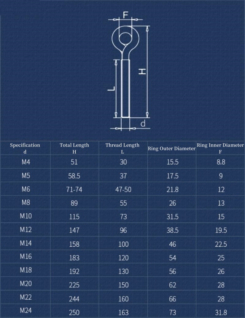 Tornillo de ojo de oveja de ac - Hook Eye Fastener reseña y precio
