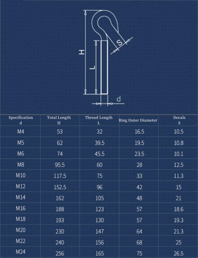 Tornillo de ojo de oveja de ac - Hook Eye Fastener reseña y precio